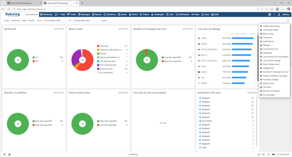 GPS flotastýring rakning stjórnborð ferilvöktun floti