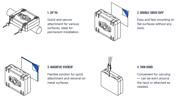 GPS rafhlöðutæki asset tracker tækjavöktun